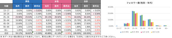 スクリーンショット 2020-05-26 14.09.27