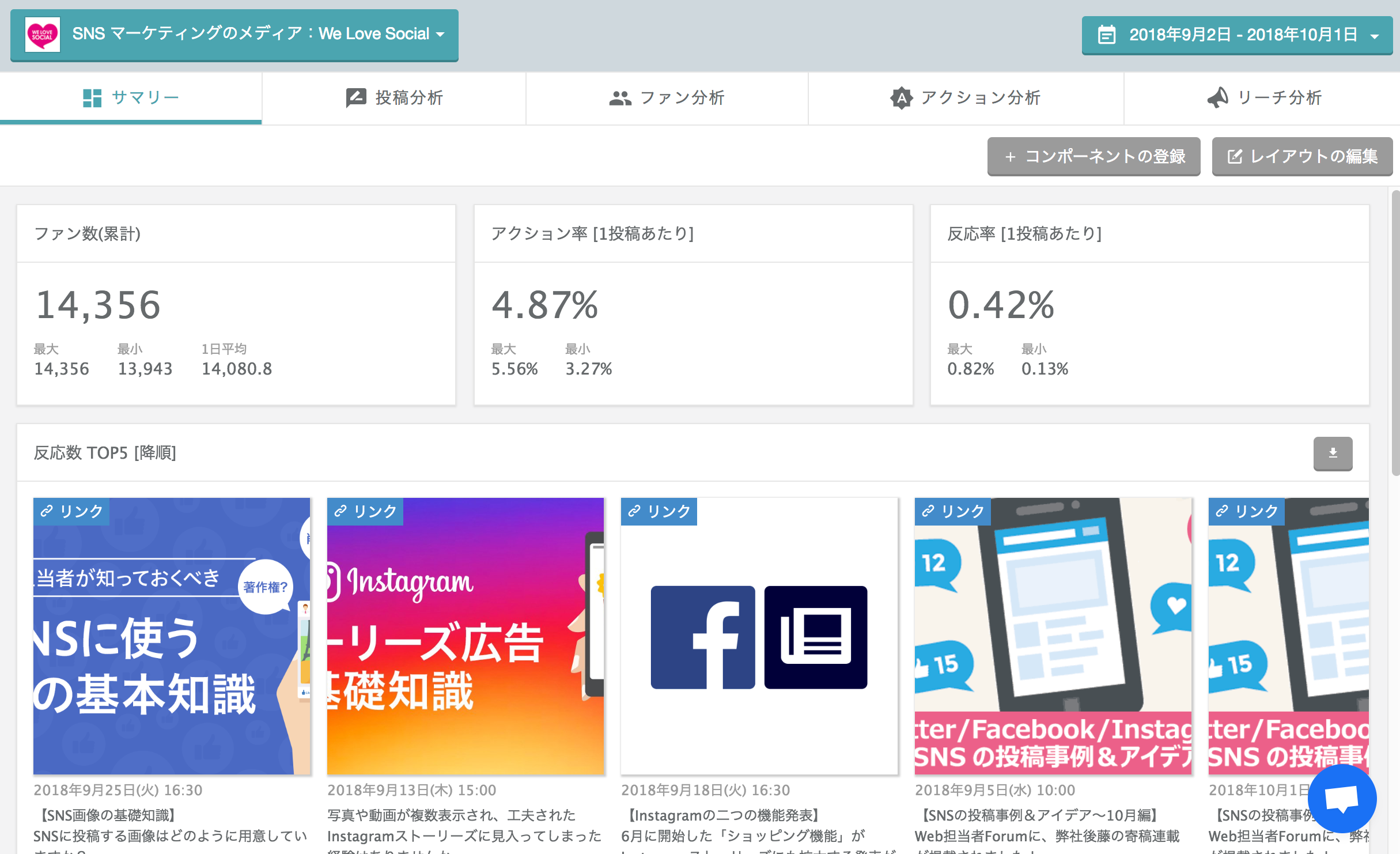分析サマリーカスタマイズ